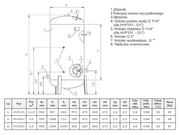 фото ориг. №2, Tank hydrophilic hydro-vacuum 300 left silvery