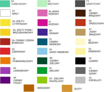 наклейки на стену надписи цитаты надпись 100