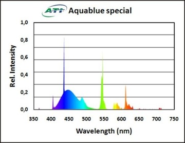 Люминесцентная лампа для аквариума ATI T5 54W Aquablue спец.