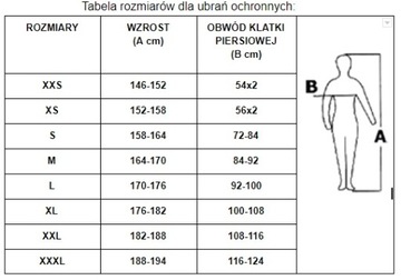 ЗАЩИТНАЯ ФЛИСОВАЯ ТОЛСТОВКА POLAR-MED N