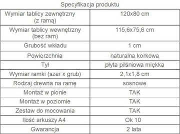 Пробковая доска 120х80 см. 80х120, отличное качество!