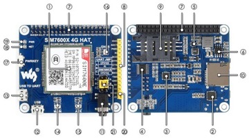 SIM7600E-H 4G/3G/2G/GSM/GPRS/GNSS Шляпа Raspberry Pi