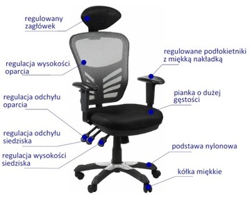 Вращающееся кресло для офиса.