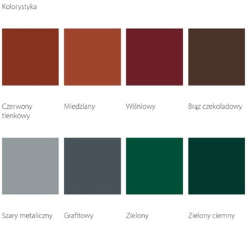 Tikkurila Makor-tix farba 10L szary metaliczny