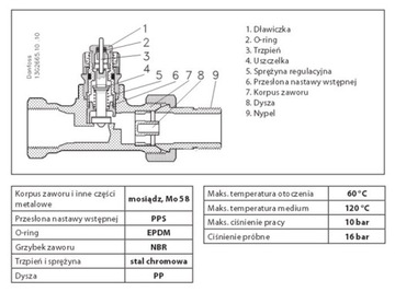 Клапан термостатический прямой Danfoss 013G3904 1/2''