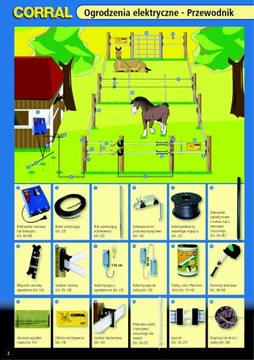 Лента для ограждения BASIC, 200м х 20мм, белая, Кербл