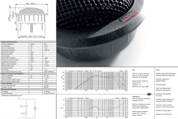 DYNAUDIO ESOTEC 222 ВЫСОКИЙ ЗВУК В ВАШЕМ АВТОМОБИЛЕ