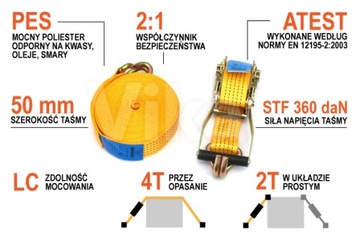 Pas Transportowy 10m/50mm/4t Pasy Transportowe