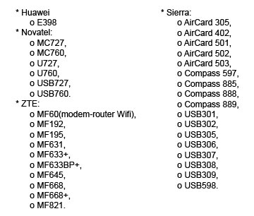 РАЗЪЕМ Антенны TS9 Huawei ZTE MF821 MF668 MF633