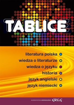 Tablice literatura polska wiedza o literaturze Praca zbiorowa