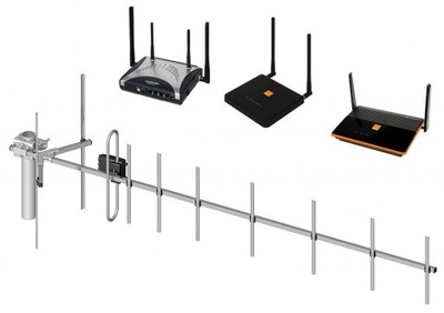 Antena CDMA Orange, iPlus MV400, MV411, MV610 10m