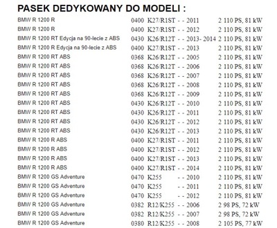 PASEK ALTERNATORA BOSCH MOTO. BMW R 1150 - milautoparts-fr.ukrlive.com