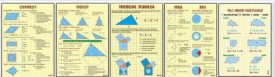 Geometria figur płaskich 5 plansz dydaktycznych