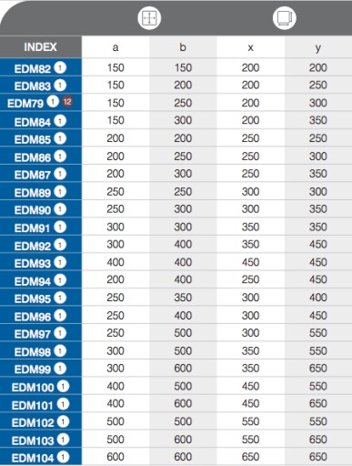 ДВЕРЬ AIRIN METAL INSPECT EDM96 25x40