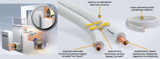 1/4 медная труба Armacell TubolitSplit с изоляцией