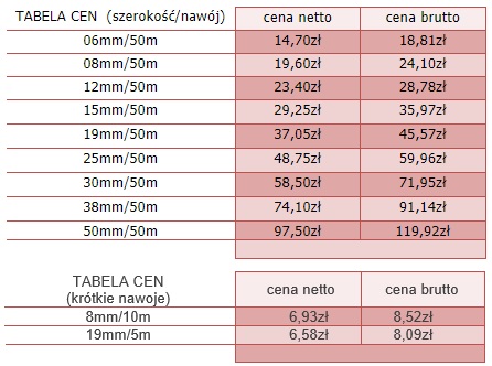 8 мм/10 м ПРОЧНАЯ ДВУХСТОРОННЯЯ КЛЕЯЧАЯСЯ ЛЕНТА НА ПЕНЕ