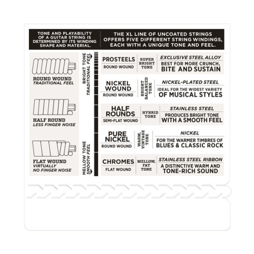 STRUNY D'ADDARIO EXL110 10-46 DO ELEKTRYKA +KOSTKI