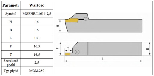 ФРЕЗЕЦ, РЕЗЕЦ MGEHR1616-2.5 *FV*