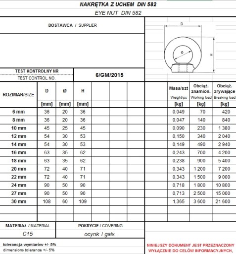 ГАЙКА С УШКОЙ DIN 582 М24 - 1 шт / СЕРТИФИКАТ.