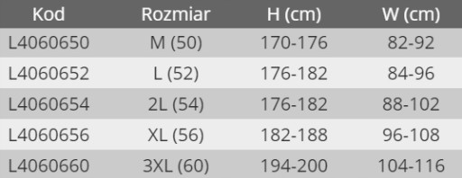 LAHTI PRO SPODNIE OGRODNICZKI ROBOCZE L40606 XL