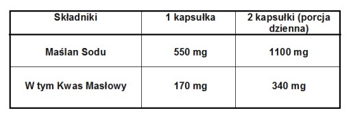 НАТРИЯ БУТИРАТ 100 мг масляной кислоты РЕГЕНЕРАЦИЯ Aliness