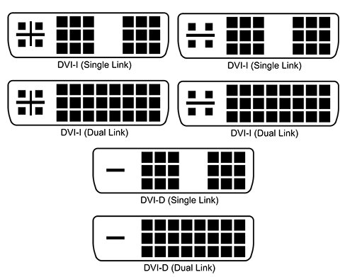 Кабель DVI-D (M)/ DVI-D (M) (18+1), одноканальный, 1,8 м