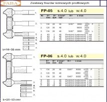 Набор фрез FABA FP-05 134/40 b=16-35