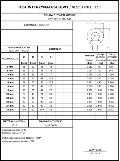 ВИНТ С УШКОЙ DIN 580 М24 - 1 шт./СЕРТИФИКАТ.