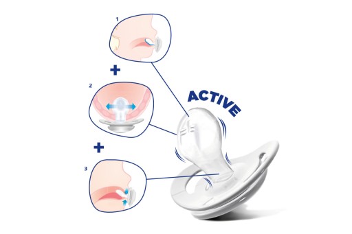 Мягкая соска CHICCO Physio 6+