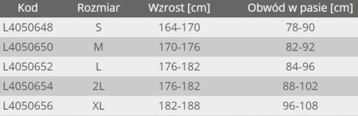 БРЮКИ ЗАЩИТНЫЕ РАБОЧИЕ LAHTI PRO ПОЯС 40506 XL