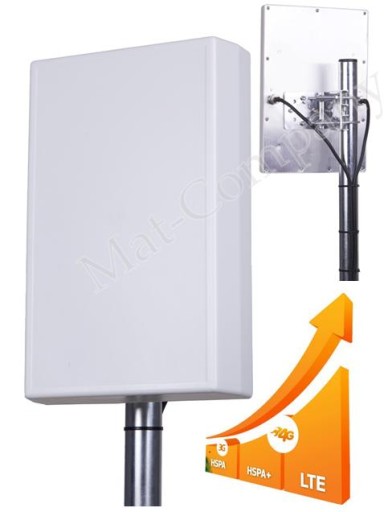 Mocna antena DUAL LTE +30dB B593 MF28D DWR-921/9