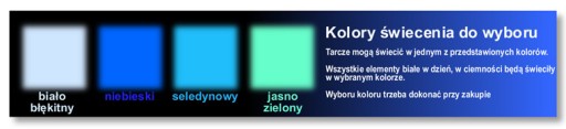 Mitsubishi Colt 1992-1995 Tarcze licznika INDIGLO