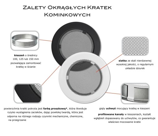 Kratka kominkowa okrągła grafitowa fi 125 kominek