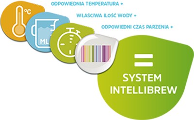 Kapsułki TASSIMO Jacobs LOR Cafe Long Intens 3 x16