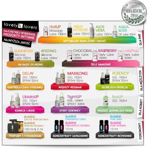 Lovely Lovers LibidoUP SPRAY 50 мл = БОЛЬШИЕ ОРГАЗМЫ