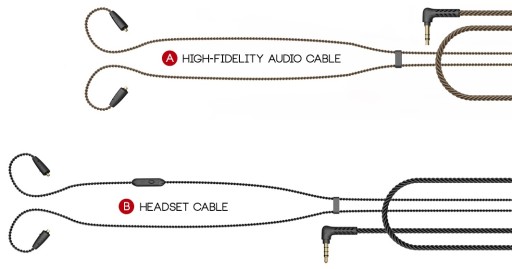 НАУШНИКИ-ВКЛАДЫШИ MEE AUDIO PINNACLE P1 COMPLY