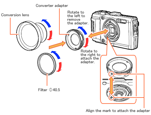 OLYMPUS CLA-T01 FCON-T01 TCON-T01 и адаптер фильтра