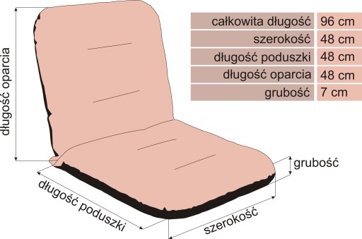 PODUSZKA na Fotel LEŻAK Krzesło OGRODOWE 96x48 cm