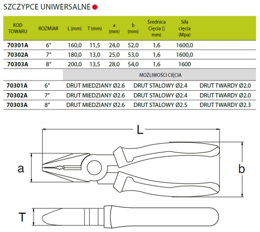 SATA 70303A УНИВЕРСАЛЬНЫЕ КОМБИНИРОВАННЫЕ ЩИПЦЫ 8 ДЮЙМОВ