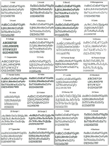 ПОЛОТЕНЦЕ + ВЫШИВКА - Свидетельство о рождении, Имя, День рождения, Год.