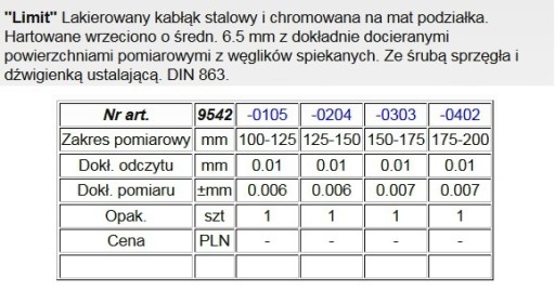 ПРЕДЕЛЬНЫЙ МИКРОМЕТР 125-150мм 95420204