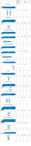 НАБОР ТОЧНЫХ НОЖЕЙ 11 ЭЛЕМЕНТОВ. 16x16 мм