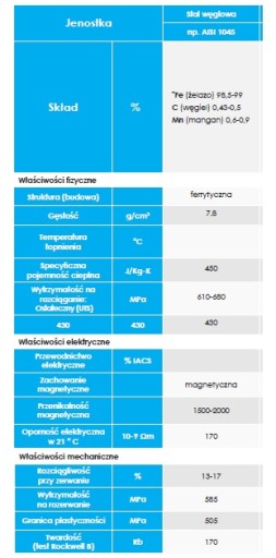 Ленточный зажим Робуста GBS 17-19 металлический. для винта ...op201