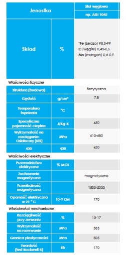 Ленточный зажим Робуста GBS 68-73 металлический. для винта ...op218