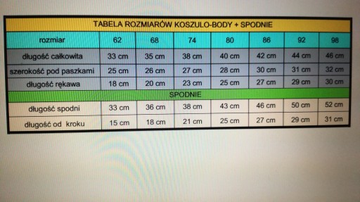 KOMPLET DO CHRZTU MARYNARKA r.86 CHRZEST SWETEREK