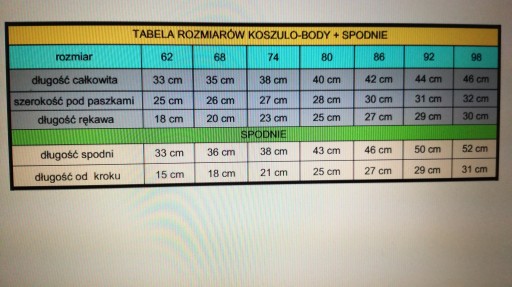 KOMPLET DO CHRZTU MARYNARKA r.74 CHRZEST SWETEREK