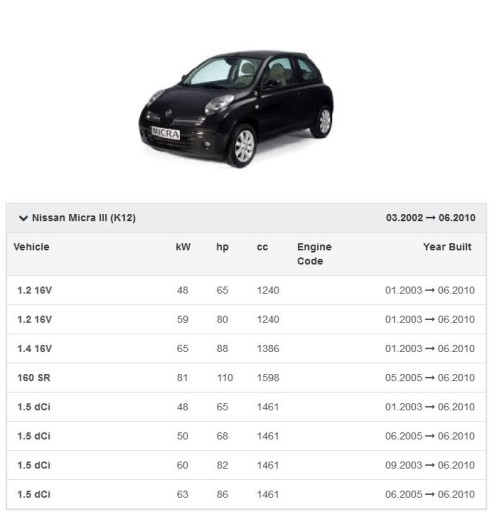 ВЕНТИЛЯТОР MICRA III 3 ПРИМЕЧАНИЕ I 1 EUR Лодзь