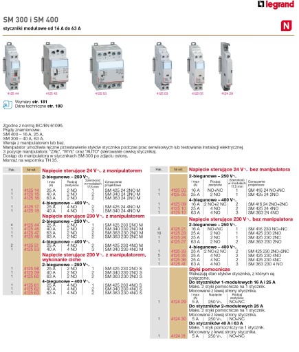 Контактор Legrand SM425 25А 230В 2Z модульный 412523