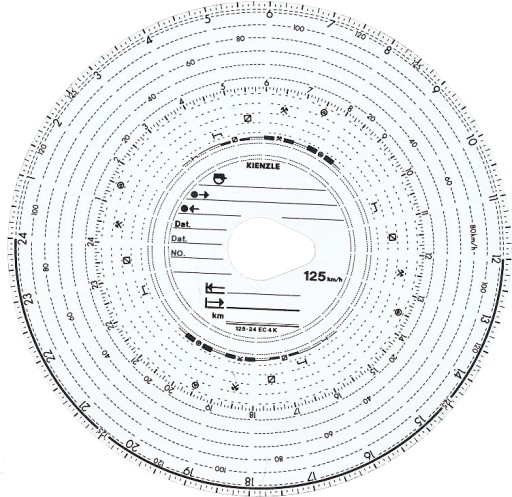 KIENZLE пластинки для тахографов, диски 125-24 EC 4 K