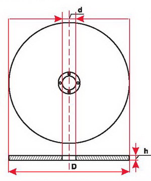 ДИСКИ РЕЖНЫЕ ПО МЕТАЛЛУ 125x1 MET-FLEX 100x